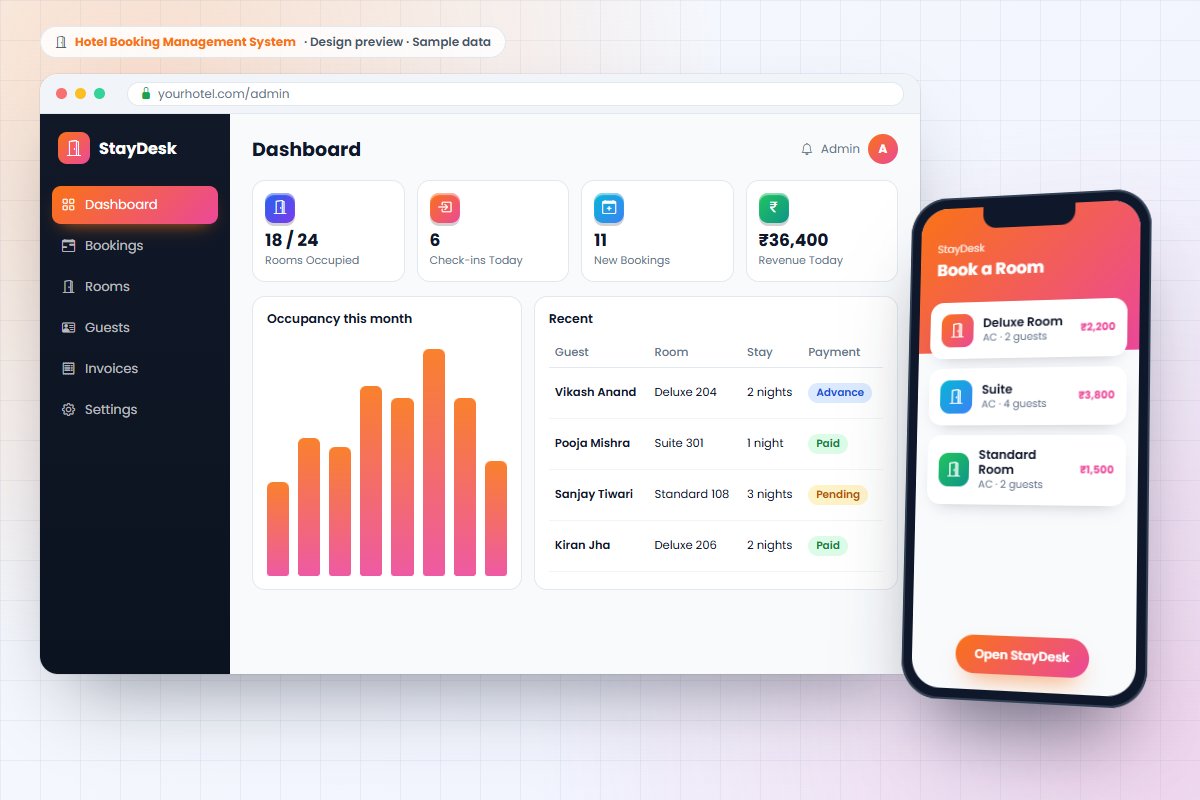 Hotel Booking Management System